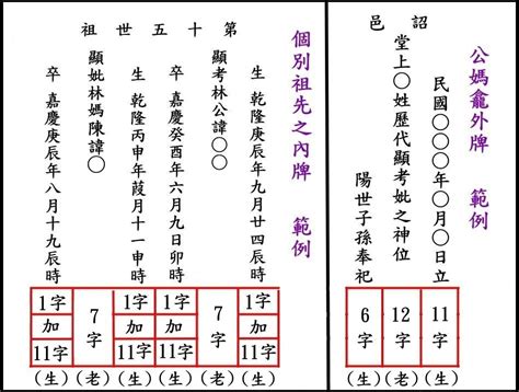 祖先內牌正確寫法|【祖先牌位如何寫】立刻珍藏！祖先牌位寫法大全：安。